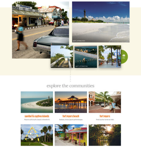 The Beaches of Fort Myers & Sanibel Island website – community mosaic